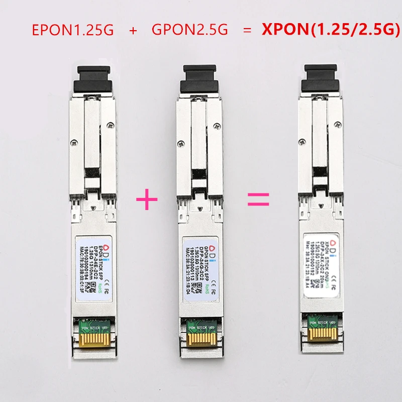 E/GXPON SFP ONU ficar Com MAC SC Conector DDM pon módulo de 1490/1330nm 1.25/2,5 G XPON/EPON/GPON( 1.244 Gbps/De 2,55 G)802.3 ah E/GXPON