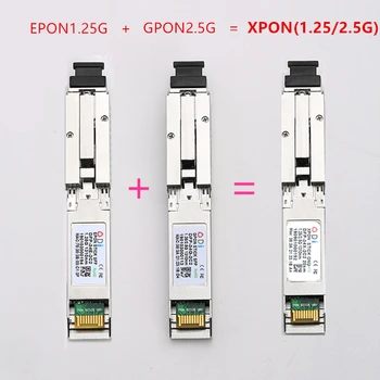 E/GXPON SFP ONU ficar Com MAC SC Conector DDM pon módulo de 1490/1330nm 1.25/2,5 G XPON/EPON/GPON( 1.244 Gbps/De 2,55 G)802.3 ah E/GXPON